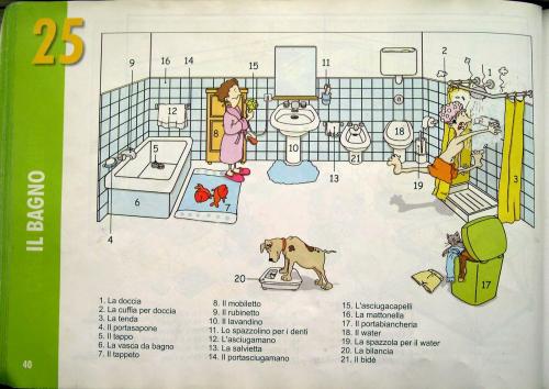 Описание ванной комнаты на итальянском. Уроки итальянского, ванная