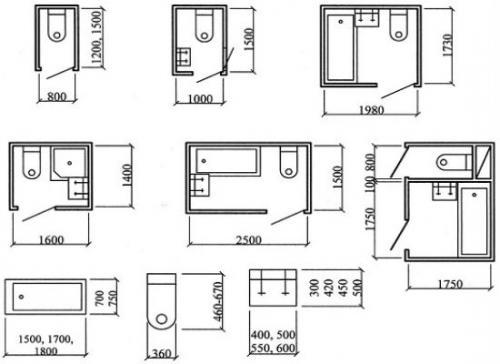 Размер туалета с раковиной. Строительные требования 12