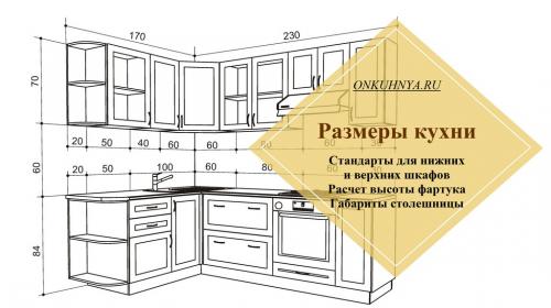 Оптимальная длина кухонного гарнитура. Стандартные размеры кухонного гарнитура: советы по грамотной компоновке
