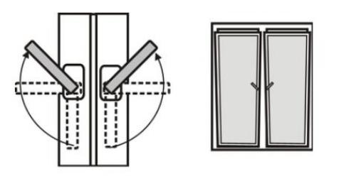 Как открыть окно без ручки пластиковое изнутри. Как открыть пластиковое окно без ручки изнутри