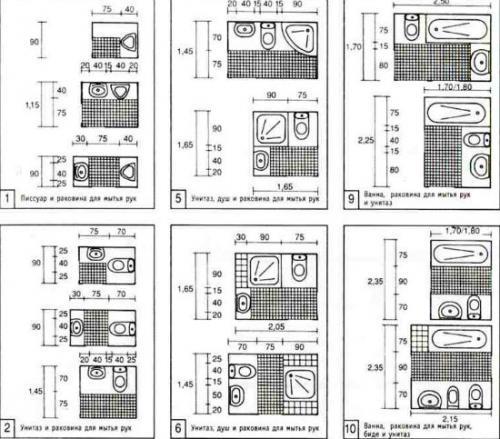 Размер туалета с раковиной. Строительные требования 13