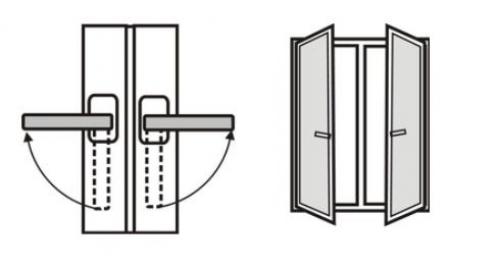 Как открыть окно без ручки пластиковое изнутри. Как открыть пластиковое окно без ручки изнутри