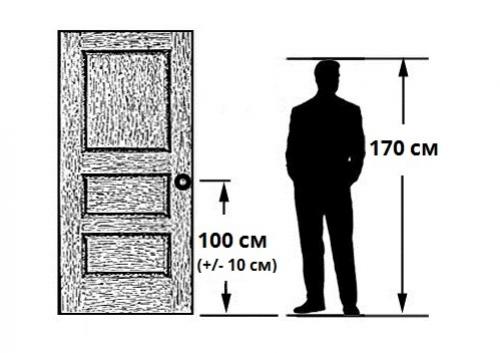 Как врезать замок в дверь фрезером. Как выполняется врезка замка в деревянные межкомнатные двери