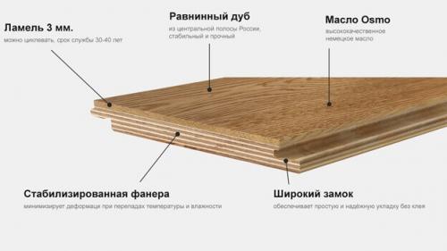 Какая ширина доски наиболее эстетична для больших помещений. Толщина, ширина, длина паркетной доски