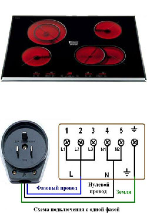 Можно ли варочную панель подключить к обычной розетке. Правильное подключение электрической варочной панели к розетке 220