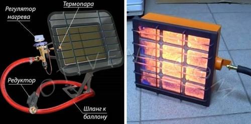 Как эффективно эксплуатировать каталитический газовый обогреватель для дачи. Плюсы и минусы керамических нагревателей