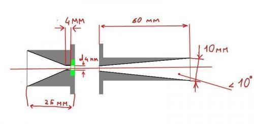 Как сделать пескоструй для компрессора своими руками: простой и дешевый способ 04