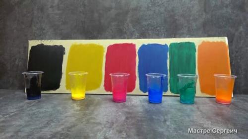 Как сделать акриловые краски в домашних условиях. Простой и бюджетный способ самостоятельного изготовления акриловых красок любого цвета