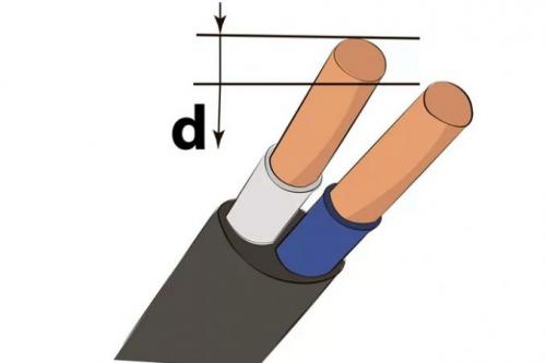 Какой диаметр у провод. 5 квадрата. Процесс измерения
