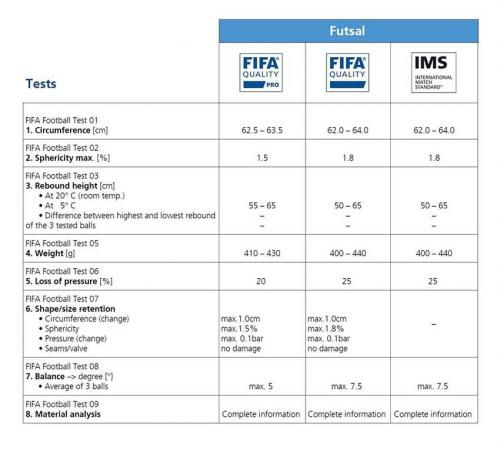 Какой диаметр у подрозетника. Для чего нужны подрозетники, их виды. 04