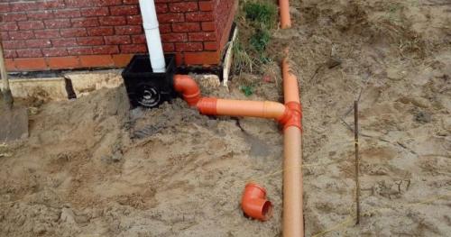 Уклон внутренней ливневой канализации. Нормативная база для ливневой канализации