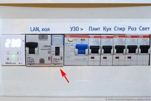 Как обеспечить безопасность электрической сети в квартире. Как максимально обезопасить электрику в квартире
