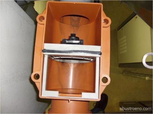 Обратный канализационный клапан. Что это такое