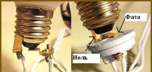 Настольная лампа своими руками. Советы и идеи по настольным, напольным и лампам переноскам своими руками