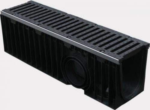 Приемники воды водостока. Правила расположения 02