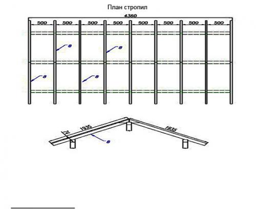 Беседка для дачи схема с размерами. Виды деревянных беседок для дачи 16