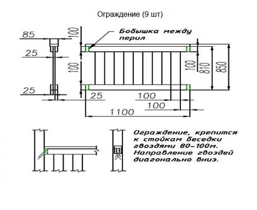 Беседка для дачи схема с размерами. Виды деревянных беседок для дачи 14