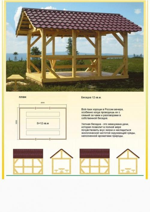 Чертеж беседки 3х4 из металла. Беседка 3х4: характеристики и виды