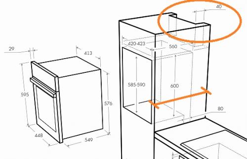 Как установить встраиваемую духовку. Чертежи, как встроить духовой шкаф своими руками