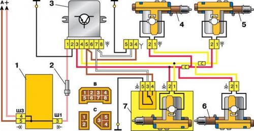 Ремонт замка двери автомобиля. Центральный замок авто и основные неисправности