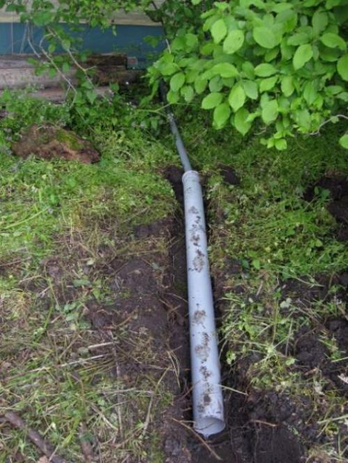 Какие формы грядок наиболее экономичны в плане использования воды и удобрений