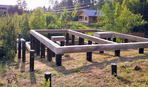 Фундамент на сваях с ростверком. Когда для дома больше всего подходит свайный фундамент?