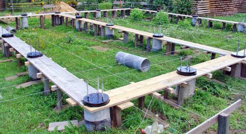 Фундамент на сваях с ростверком. Когда для дома больше всего подходит свайный фундамент?