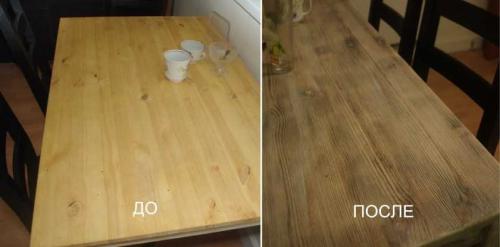 Браширование дерева дрелью. Браширование древесины своими руками —, как придать дереву эффект старости. Пошаговая инструкция и мастер-класс