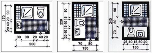 Размеры унитазов для ванной комнаты. Классификация по способу установки 08 Размеры унитазов для ванной комнаты. Классификация по способу установки 08