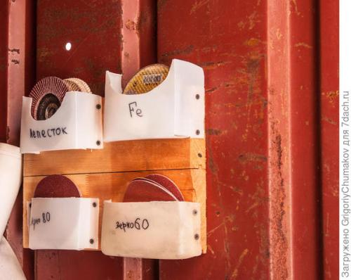 Что такое насадки на болгарку