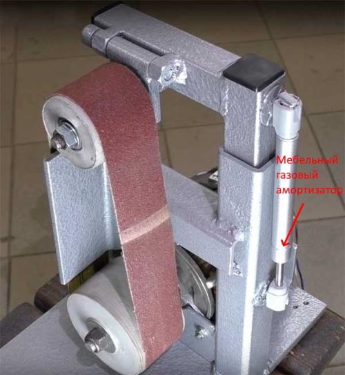 Гриндер, что это такое и для чего он нужен. Габаритные размеры и конструкция