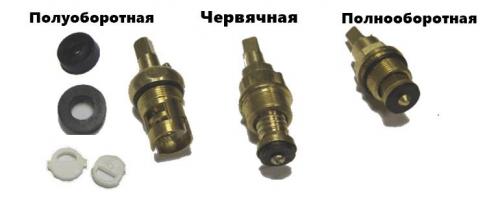 Кран-букса полуоборотная. Кранбукса для смесителей: как не ошибиться при покупке