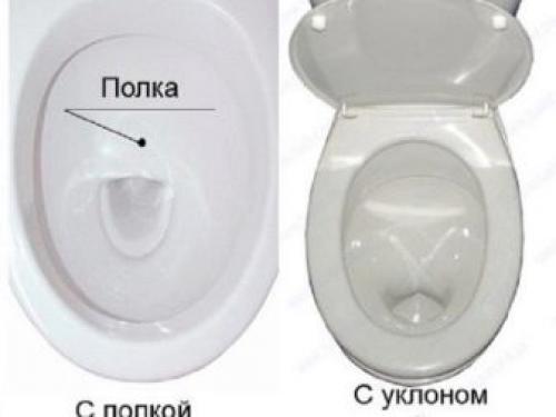 Как устроен слив унитаза. Что из себя представляет устройство сливного бачка унитаза 10