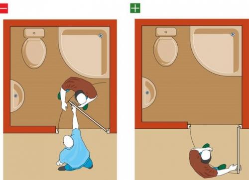 Размеры стандартного туалета в квартире. Стандартный размер туалета для людей с ограниченными возможностями 07