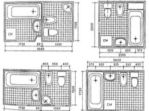 Размеры стандартного туалета в квартире. Стандартный размер туалета для людей с ограниченными возможностями 19