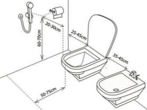 Размеры стандартного туалета в квартире. Стандартный размер туалета для людей с ограниченными возможностями 09