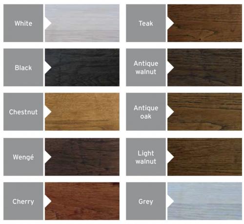 Морилка палисандр цвет. Подбор цвета морилки для дерева