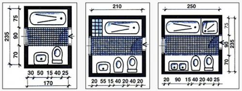 Размеры туалета в квартире. Как правильно обустроить маленький санузел 18