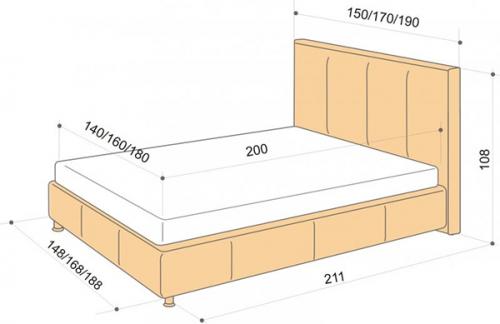 Кровать размеры. Как подобрать размер кровати, стандарты мебельного производства