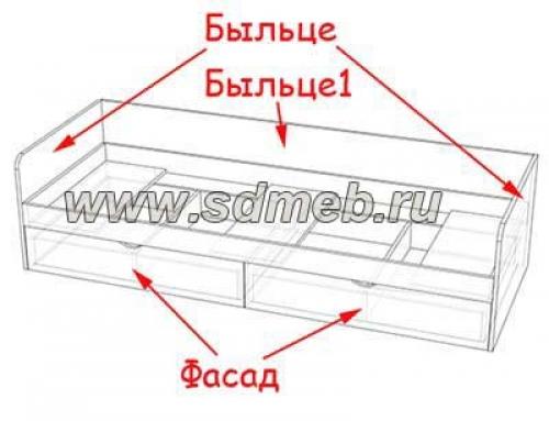 Размеры односпальной кровати с ящиками. Проектируем односпальную кровать с выдвижными ящиками