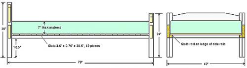 Кровать размеры. Как подобрать размер кровати, стандарты мебельного производства