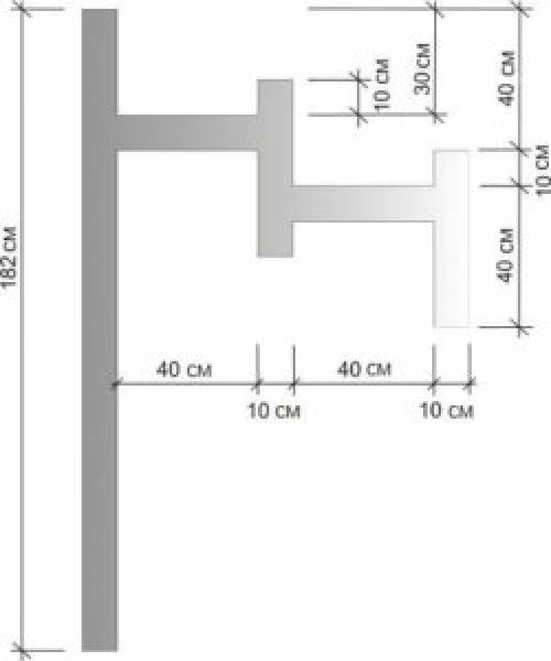 Минимальная толщина полки из гипсокартона. Проектирование и создание эскиза