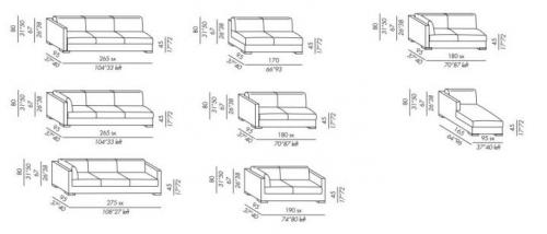 Основные параметры размеров диванов. Габариты 12 Основные параметры размеров диванов. Габариты 12