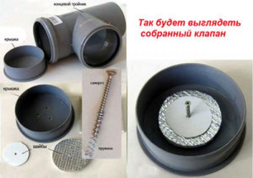 Запорный клапан на канализационную трубу 110. Что из себя представляет фановый клапан? 01