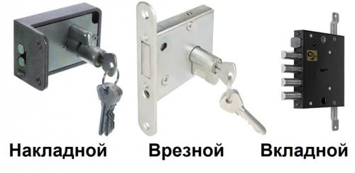 Установка нового замка в металлическую дверь. Устанавливаем замок в входную железную дверь