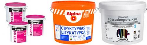 Таблица: Соотношение штукатурного раствора и воды