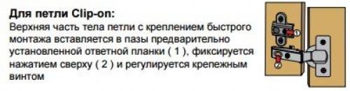 Таблица: Типы монтажных крепёж