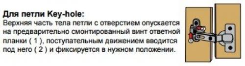 Таблица: Типы монтажных крепёж