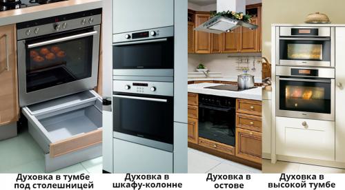 Какие инструменты необходимы для создания духового шкафа