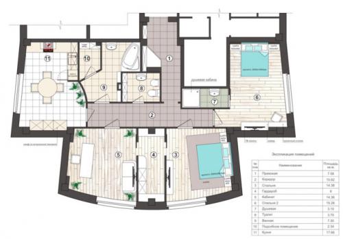 Проводка в квартире своими руками от щитка. Составление схемы